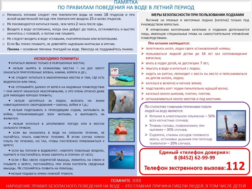 памятка: правила поведения на воде в летний период.
